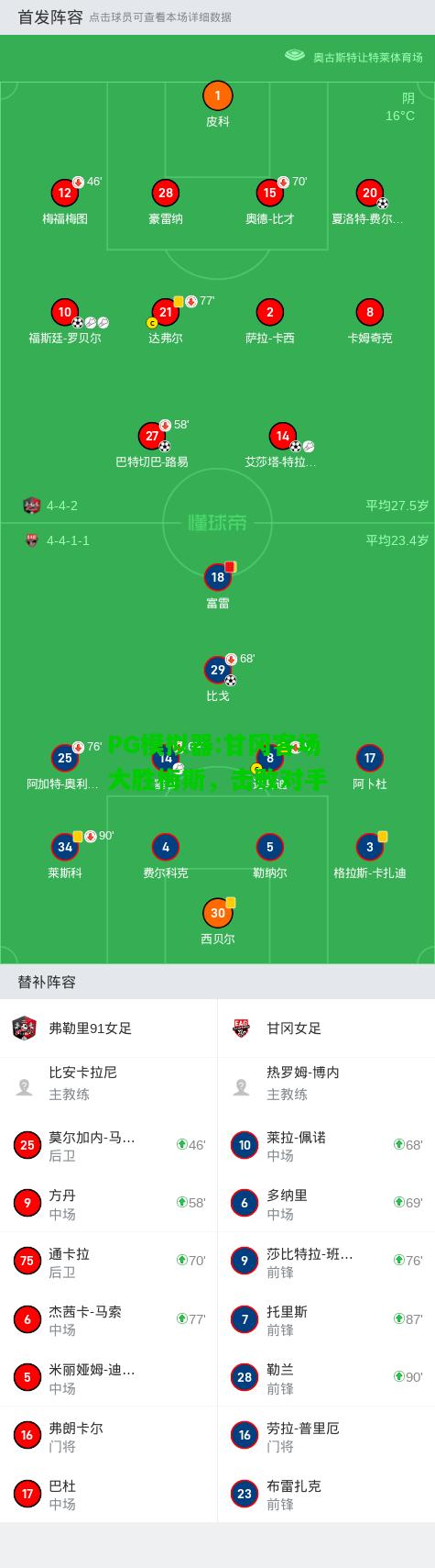 PG模拟器:甘冈客场大胜梅斯，击败对手