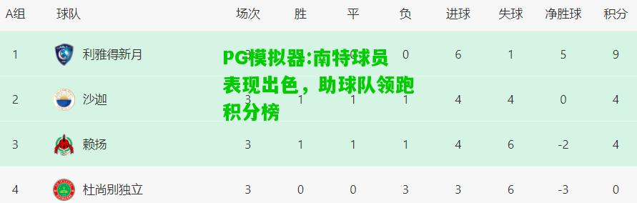 南特球员表现出色，助球队领跑积分榜