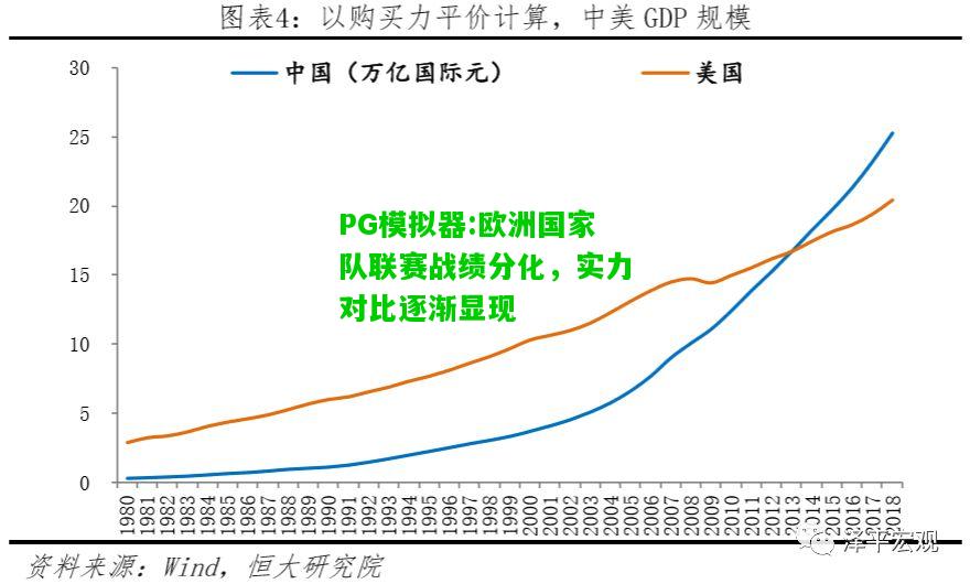 PG模拟器:欧洲国家队联赛战绩分化，实力对比逐渐显现