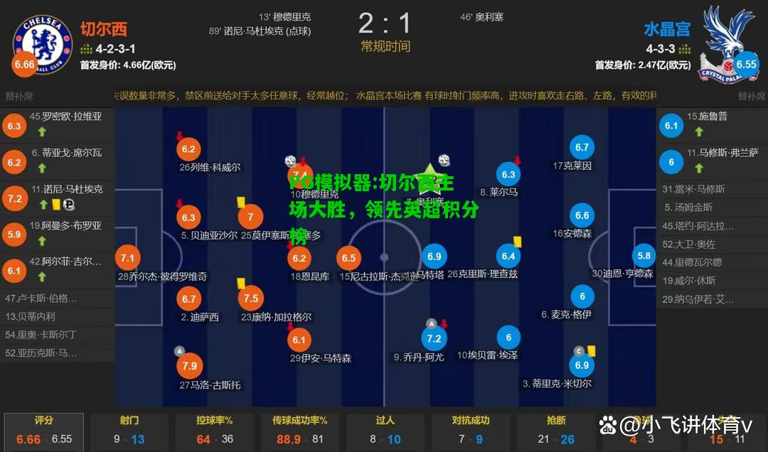 PG模拟器:切尔西主场大胜，领先英超积分榜